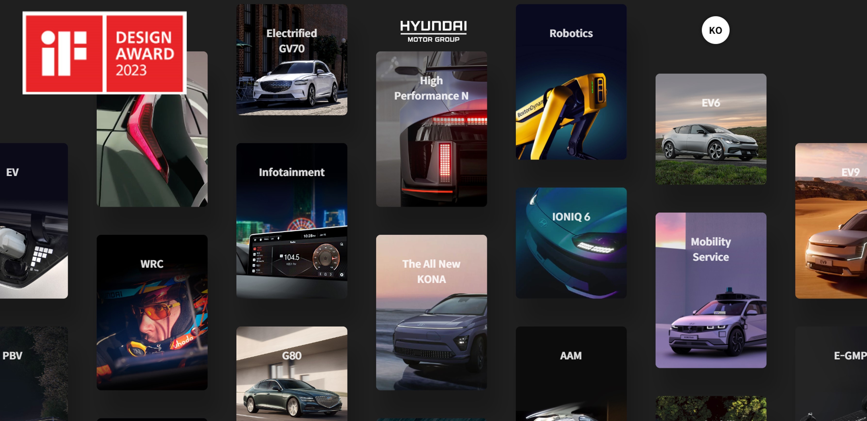 Hyundai Thành Công Việt Nam (HTV)